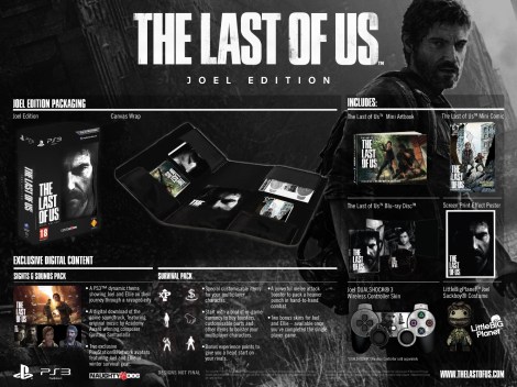 the_last_of_us_joel_edition