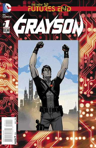 grayson-futures-end-1