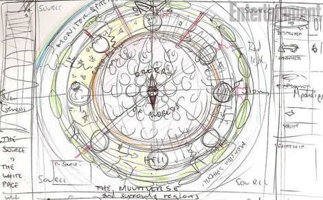 Multiversity-Map-Sketch