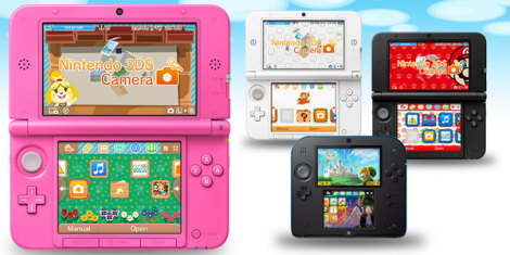 Nintendo-3ds-tema